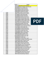 Listado Soad 20-Oct Modificable