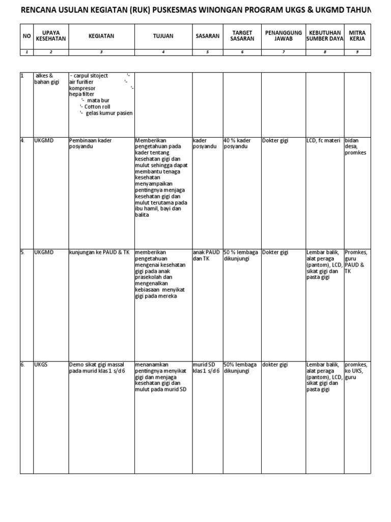 Ruk Rpk Ukgs Ukgmd 2023 Pdf