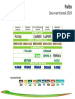 Palto - Guía Nutricional Drokasa