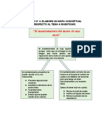 Actividad 4 y 5 Técnicas y Métodos de Aprendizaje