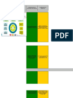 Alineacion Del Pilar Con La Estrategia Pilar MP Con Negocio 2014