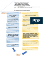 Diagrama de Flujo Practica 3