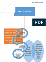 mapa identidad mexicana heivit molina