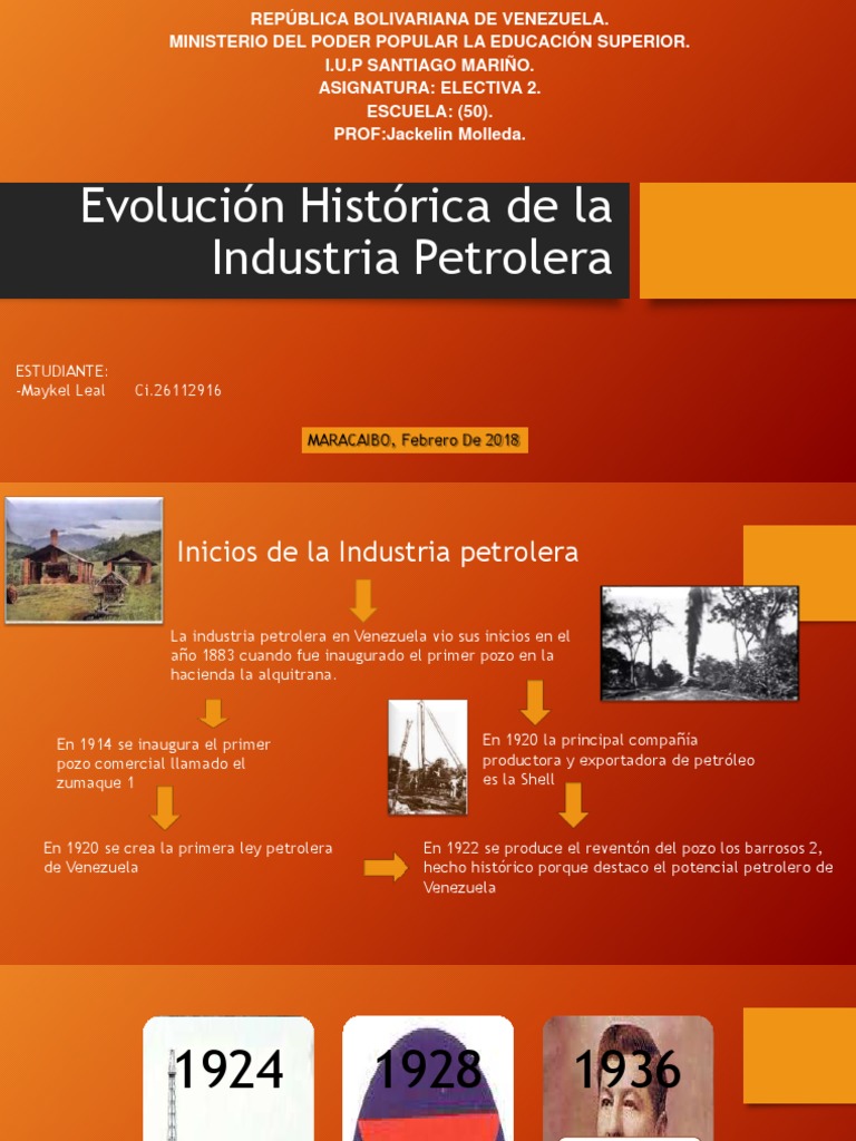Evolucion Historica de La Industria Petrolera | PDF | Petróleo | Venezuela