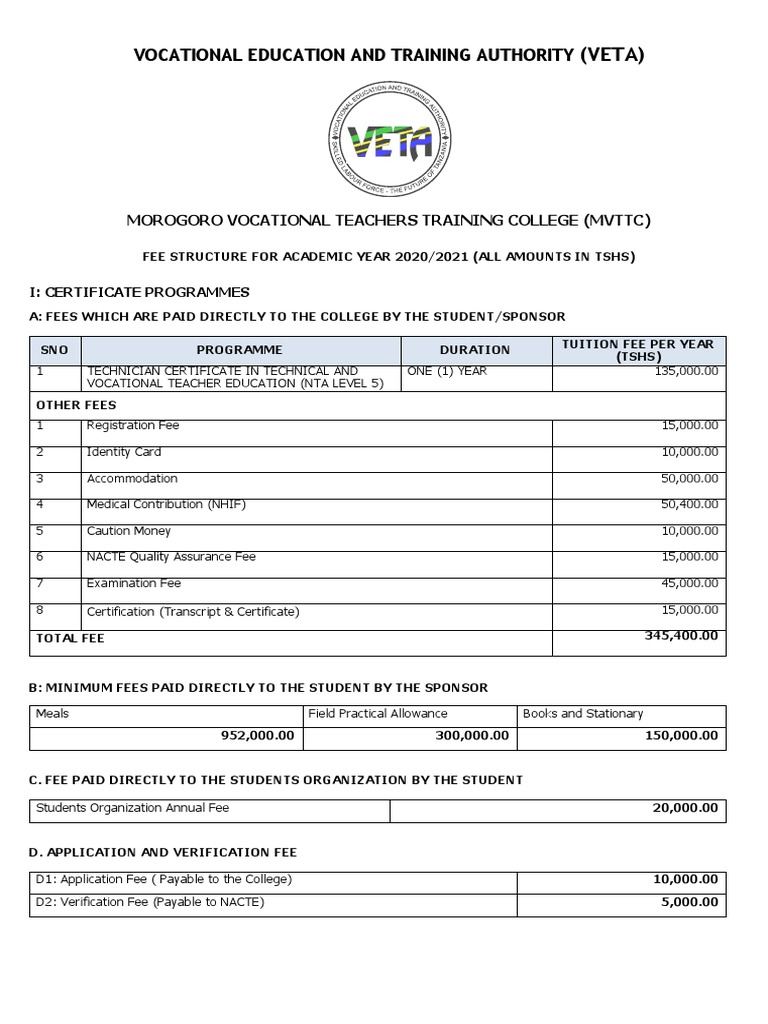 Mombasa visual data 4