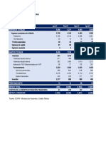 Balance Fiscal GNC 2007-2021 (Mensual y Trimestral) PUBLICACIÓN