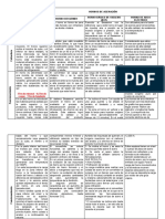 Tabla Comparativa Josue Karim Carranza Rivera