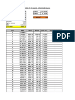 CA So Nuevo de Leasing Financier o