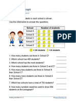 School Pictograph: School Number of Students