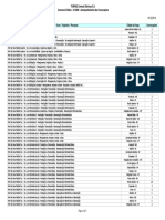 Acompanhamento Convocacoes Portal FURNAS Concurso 2009 16122016