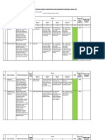 Instrumen PKP 2022