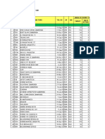 Target Promosi PTW Juli 2022