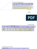 Rekap SURVEY PHBS RT 2016