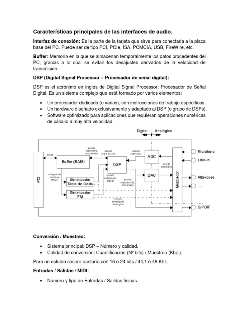 Características de Interfaces de Audio USB | PDF | Procesador de señal ...