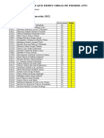 Reación de Estudiantes - Plan Lector