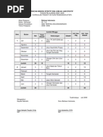 CONTOH Prota Dan Prosem B Indonesia SMK TB 2008 2009