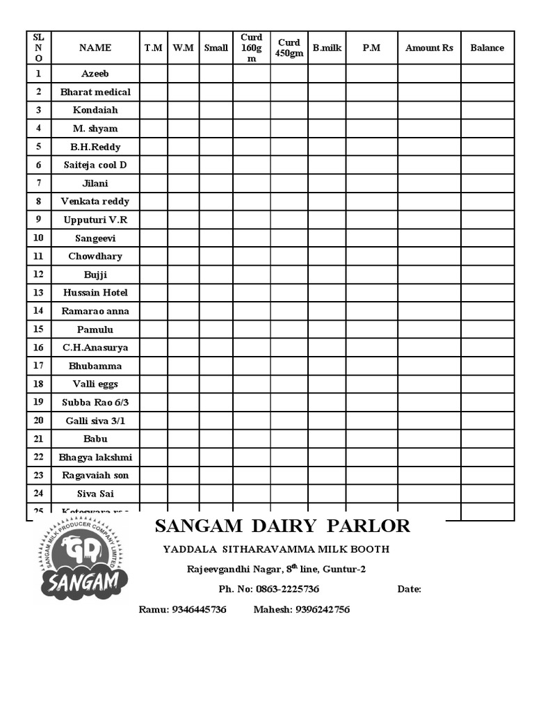Sangam Dairy PDF
