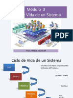 Guia de Estudio 3-Ciclo de Vida de Los Sistemas de Información