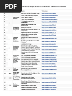 Week Wise Chapters