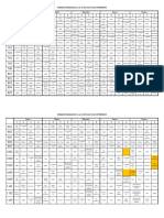 Horario Semana Del 11 Al 15 de Julio Ci - CP