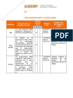 A1 - M6 - D - Hseq - Lina Maria Escobar Falck