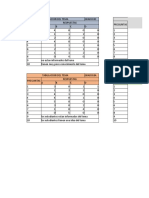 Tabulacion Del Tema