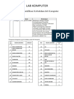 Daftar Identifikasi Kebutuhan Lab Komputer - Arah Pengembangan Dan Peta Jalan - Tugas Lab