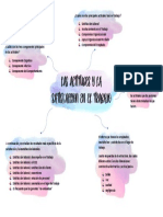 Mapa Conceptual Cap 3