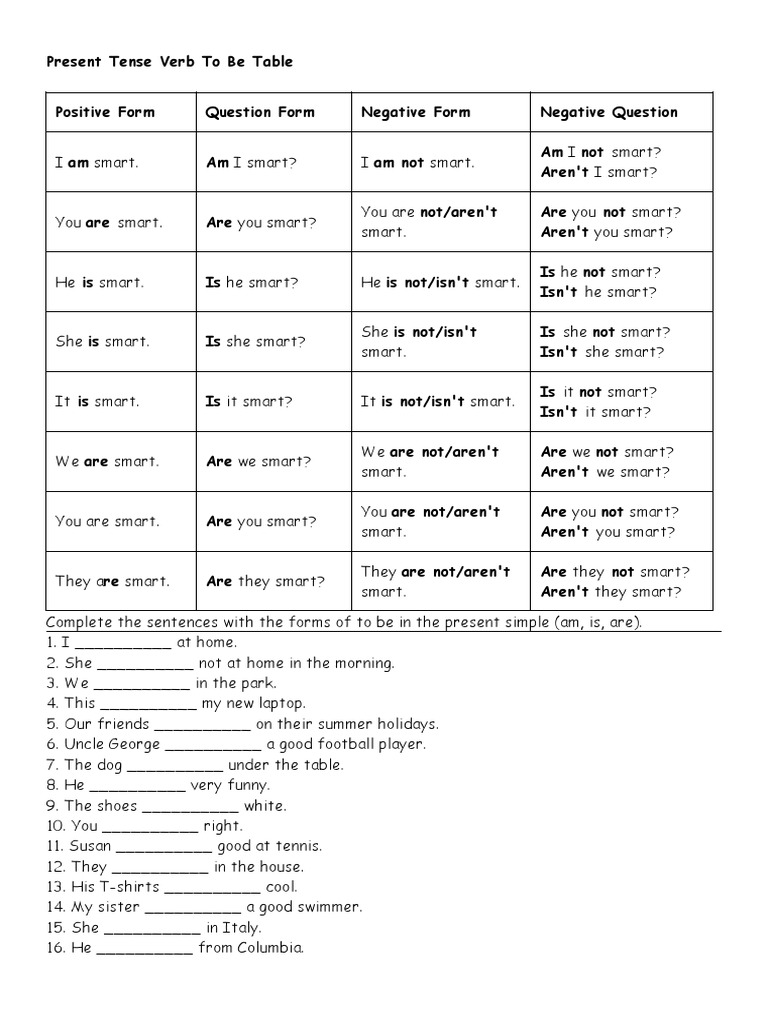 Present Tense Forms of "To Be" | PDF | Syntax | Linguistic Morphology