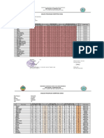 Contoh Analisis Pencapaian Kompetensi