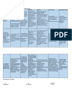 Tarea Auditoria 2 Seg Bim