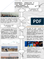 Infografía de Proceso Notas de Papel Resaltado Blanco