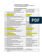 Kalender Akademik FKM Unsri TA 2021-2022