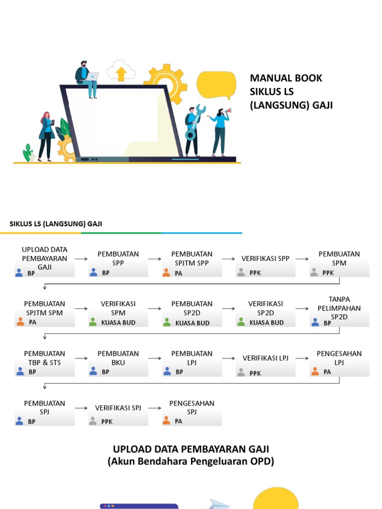SIPD Manual Book - Siklus LS (Langsung) Gaji | PDF