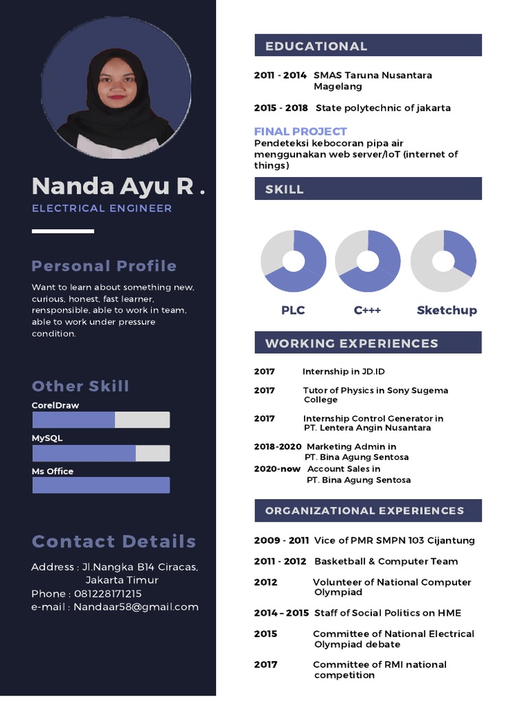 Contoh CV | PDF