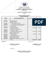 Department of Education: Republic of The Philippines Region IX, Zamboanga Peninsula Dipolog City