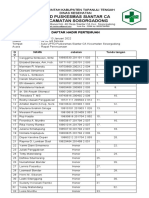 Daftar Hadir Minilokarya 2022