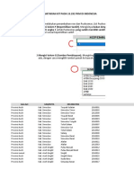 Monitoring Kepemilikan Sanitarian Kit Pada 10.292 PKM Di Indonesia