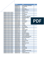 Data Pcare Aktf