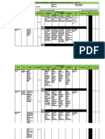 Ipcrf in Times of Pandemic Excel