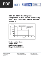 CEN EN 12457 Leaching Test: Comparison of Test Results Obtained by Part 1 and 2 With Test Results Obtained by Part 3