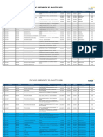 LIST PROVIDER INDEMNITY AGUSTUS 2021