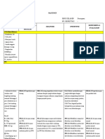 NCP Menu Dislipidemia Kel 7 Double