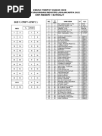 DENAH BUS Ke Jogjakarta 2022