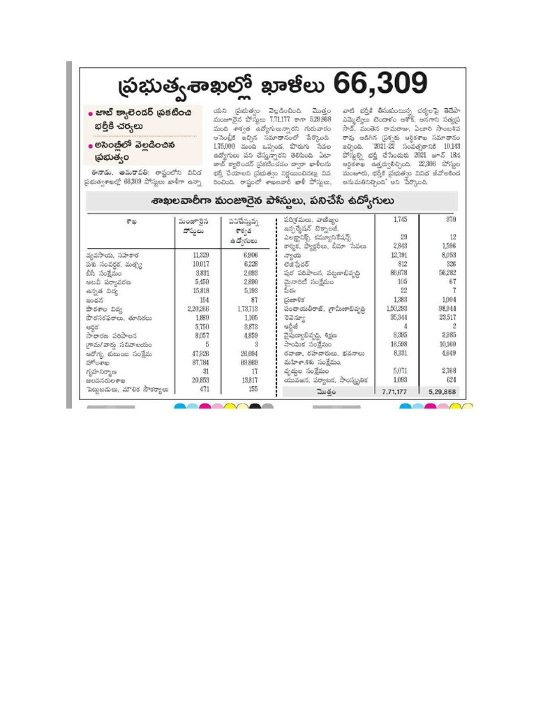 AP Job Calendar 2022 PDF
