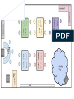 Classroom Layout Jun11