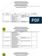 Bukti Pelaksanaan Kegiatan Orientasi