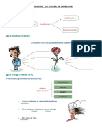 Clases de Adjetivos