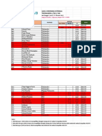 Screening Internal 2 (R)