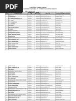 EASTERN-REGION-VOTERS-LIST